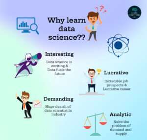 Read more about the article Why Learn Data Science?